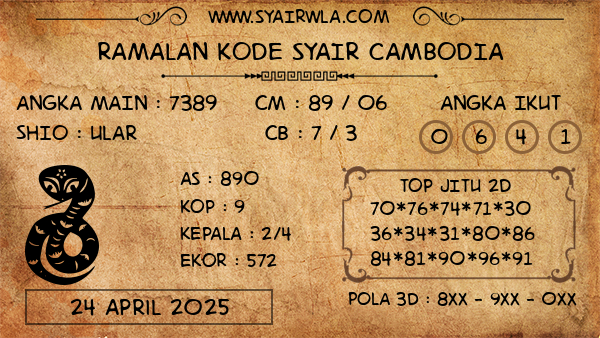 Prediksi Cambodia