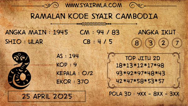 Prediksi Cambodia