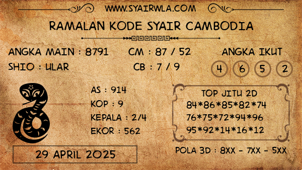 Prediksi Cambodia
