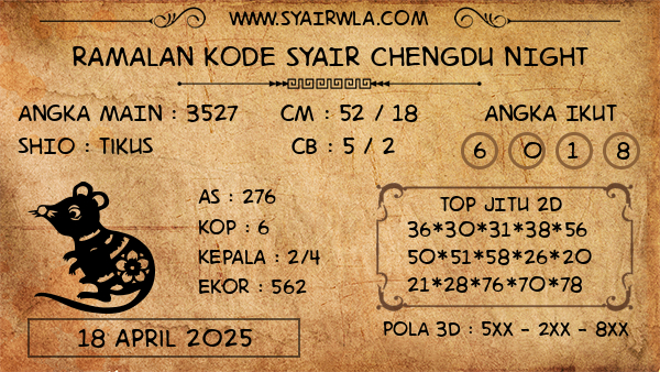 Prediksi Chengdu Night
