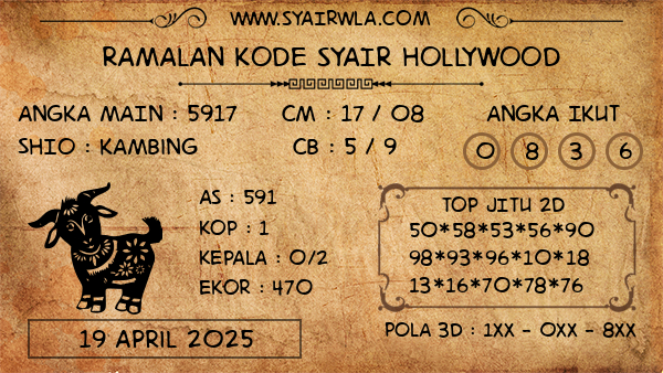 Prediksi Hollywood
