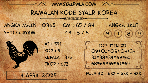 Prediksi Korea