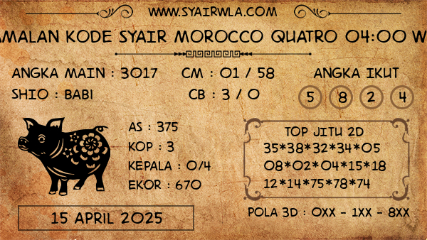 Prediksi Morocco Quatro 04:00 WIB