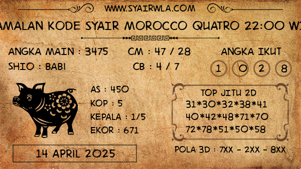 Prediksi Morocco Quatro 22:00 WIB