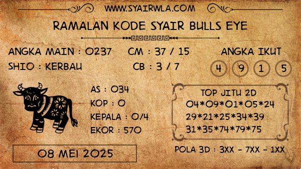 Prediksi Bulls Eye