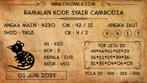 Prediksi Cambodia