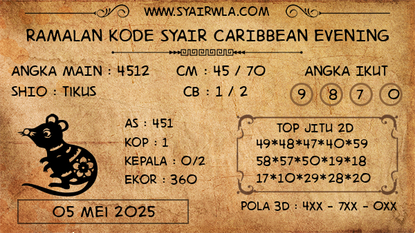 Prediksi Caribbean Evening
