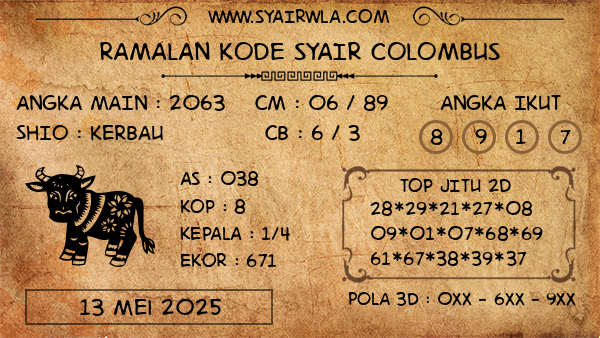 Prediksi Colombus