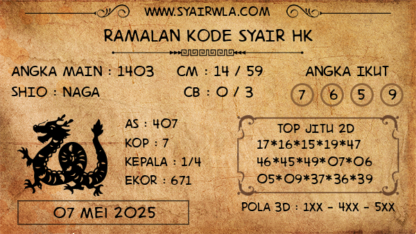 Prediksi HK