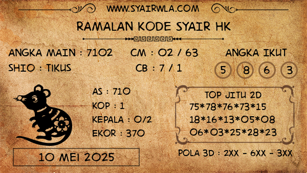 Prediksi HK