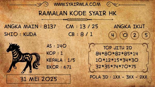Prediksi HK