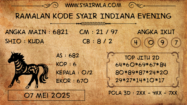 Prediksi Indiana Evening