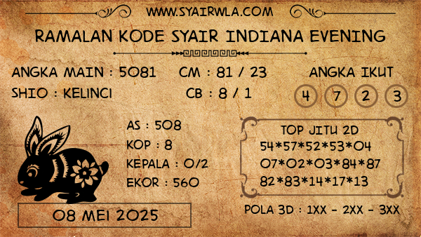 Prediksi Indiana Evening