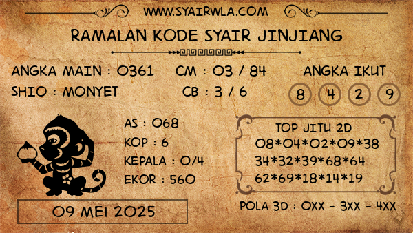 Prediksi Jinjiang