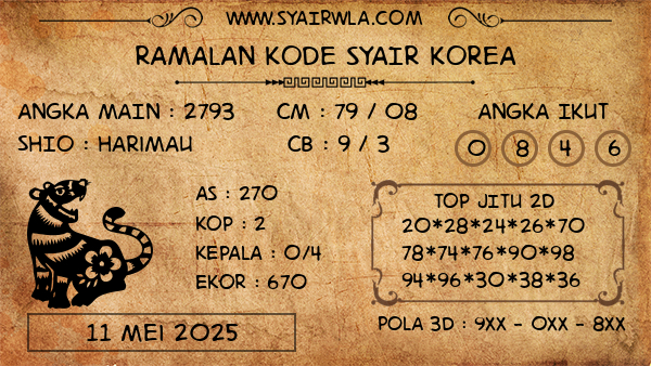 Prediksi Korea
