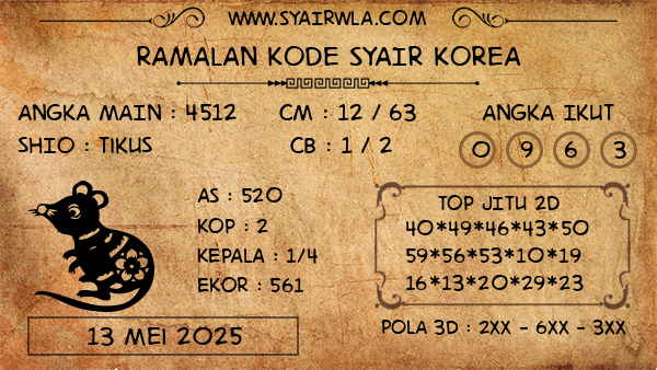 Prediksi Korea