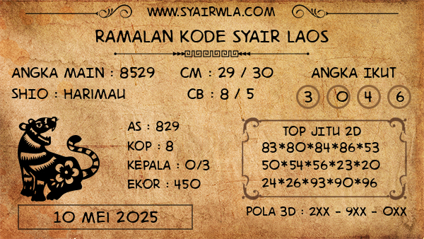 Prediksi Laos