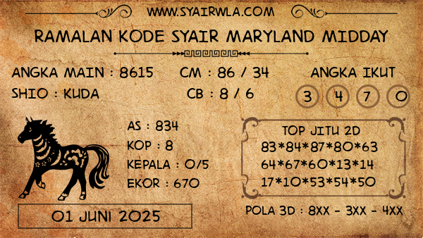 Prediksi Maryland Midday
