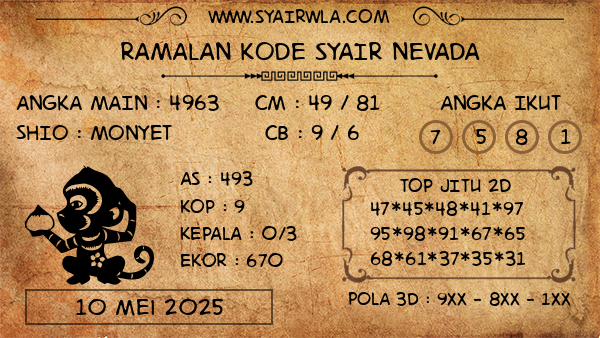 Prediksi Nevada