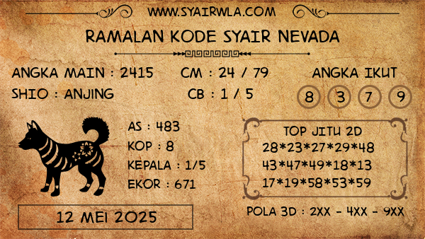 Prediksi Nevada