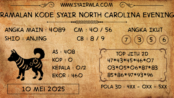 Prediksi North Carolina Evening