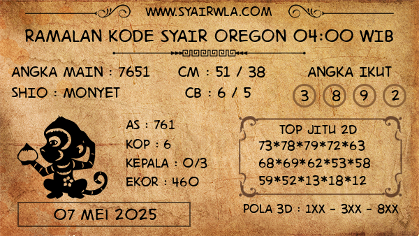 Prediksi Oregon 04:00 WIB