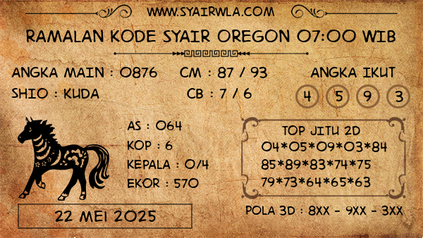 Prediksi Oregon 07:00 WIB