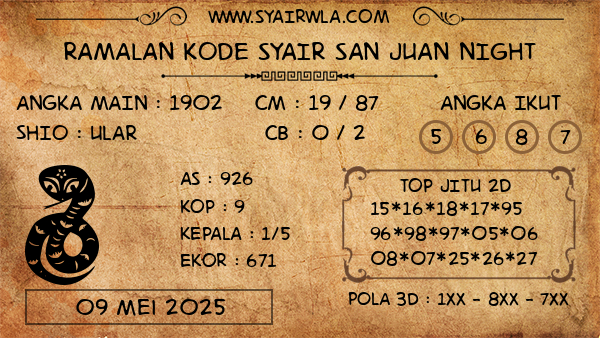 Prediksi San Juan Night