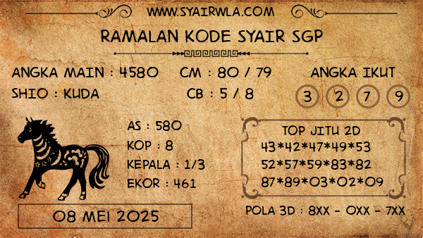 Prediksi SGP