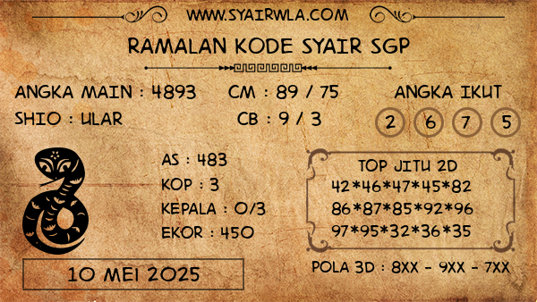 Prediksi SGP