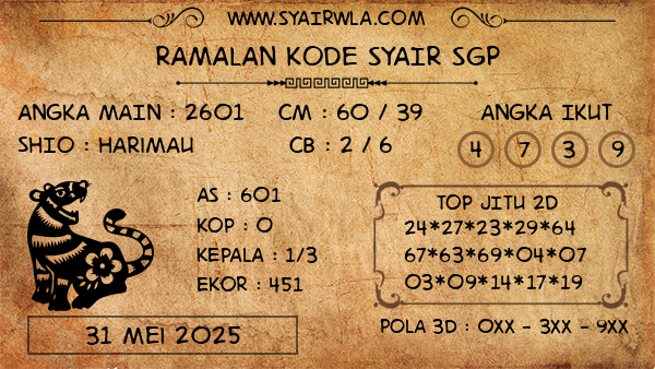 Prediksi SGP