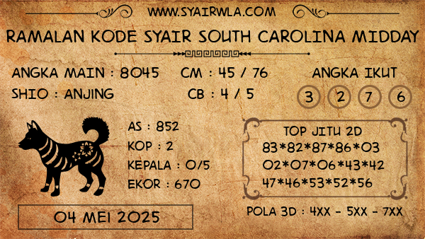 Prediksi South Carolina Midday