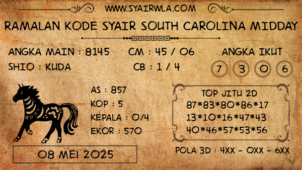 Prediksi South Carolina Midday