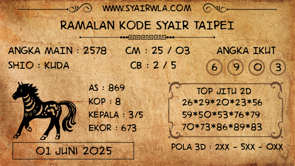 Prediksi Taipei