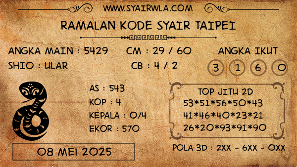Prediksi Taipei