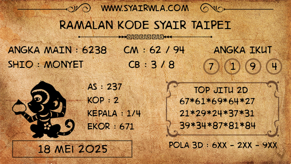 Prediksi Taipei