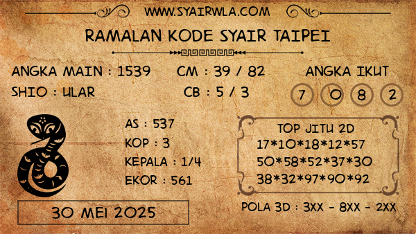 Prediksi Taipei