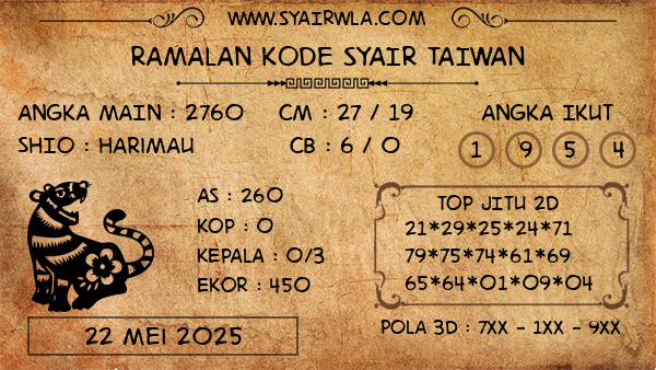 Prediksi Taiwan