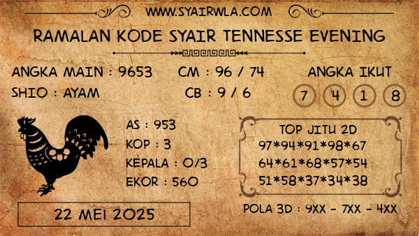 Prediksi Tennesse Evening