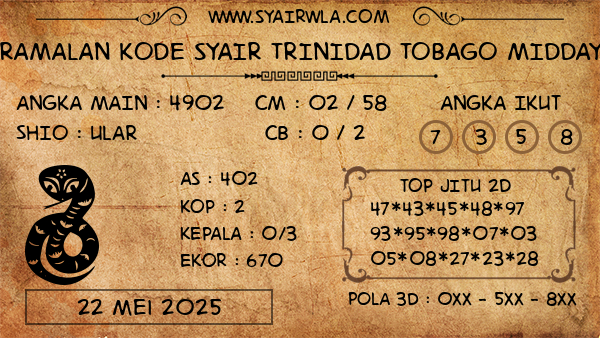 Prediksi Trinidad Tobago Midday