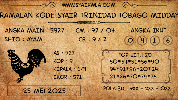 Prediksi Trinidad Tobago Midday