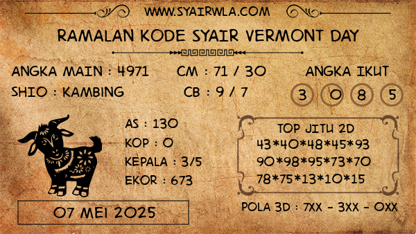 Prediksi Vermont Day
