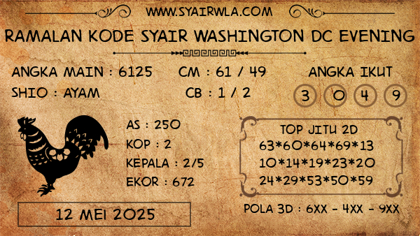 Prediksi Washington Dc Evening