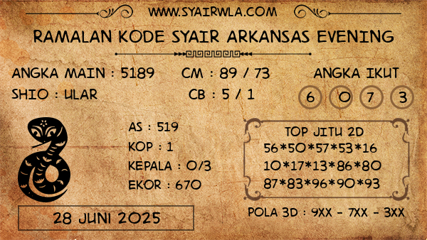 Prediksi Arkansas Evening