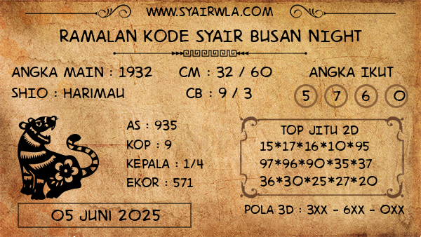 Prediksi Busan Night