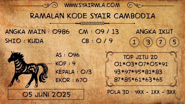 Prediksi Cambodia