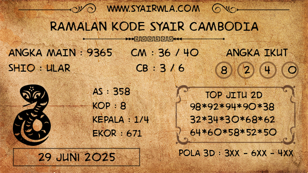 Prediksi Cambodia