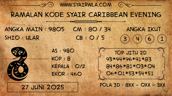 Prediksi Caribbean Evening
