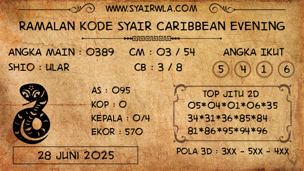 Prediksi Caribbean Evening
