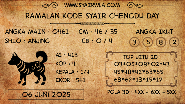Prediksi Chengdu Day
